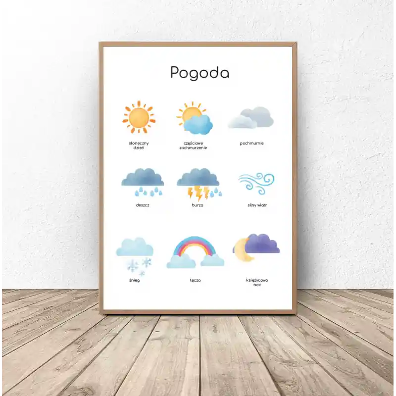 Nowy Plakat Montessori "Prognoza pogody"